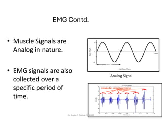 EMG Contd.
• Muscle Signals are
Analog in nature.
• EMG signals are also
collected over a
specific period of
time.
Analog Signal
Dr. Sujata P. Pathak, IT, KJSSE
 