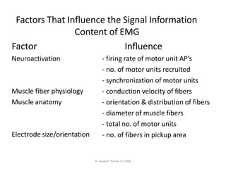 Factors That Influence the Signal Information
Content of EMG
Factor
Neuroactivation
Influence
- firing rate of motor unit AP’s
- no. of motor units recruited
- synchronization of motor units
- conduction velocity of fibers
- orientation & distribution of fibers
- diameter of muscle fibers
- total no. of motor units
- no. of fibers in pickup area
Muscle fiber physiology
Muscle anatomy
Electrode size/orientation
Dr. Sujata P. Pathak, IT, KJSSE
 