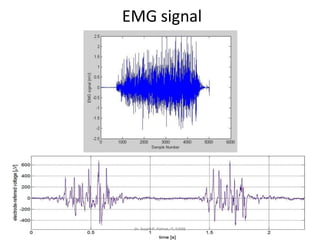 EMG signal
Dr. Sujata P. Pathak, IT, KJSSE
 