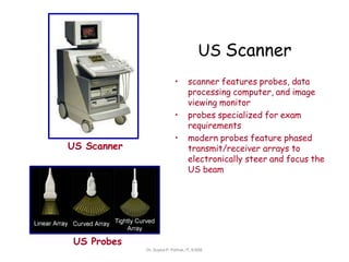 • scanner features probes, data
processing computer, and image
viewing monitor
• probes specialized for exam
requirements
• modern probes feature phased
transmit/receiver arrays to
electronically steer and focus the
US beam
US Scanner
US Scanner
US Probes
Dr. Sujata P. Pathak, IT, KJSSE
 