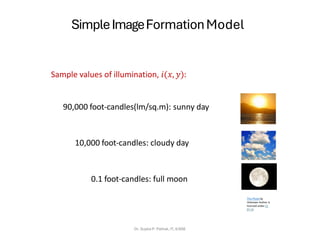 SimpleImageFormationModel
Dr. Sujata P. Pathak, IT, KJSSE
Sample values of illumination, 𝑖(𝑥, 𝑦):
90,000 foot-candles(lm/sq.m): sunny day
10,000 foot-candles: cloudy day
0.1 foot-candles: full moon
This Photo by
Unknown Author is
licensed under CC
BY-SA
 