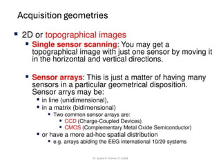 Acquisition geometries
Dr. Sujata P. Pathak, IT, KJSSE
 