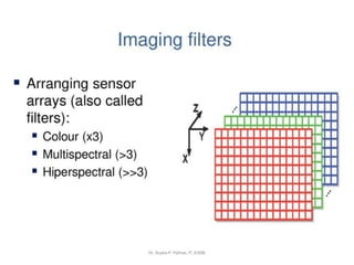 Dr. Sujata P. Pathak, IT, KJSSE
 