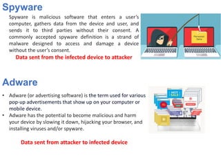 Spyware
Spyware is malicious software that enters a user’s
computer, gathers data from the device and user, and
sends it to third parties without their consent. A
commonly accepted spyware definition is a strand of
malware designed to access and damage a device
without the user’s consent.
Data sent from the infected device to attacker
• Adware (or advertising software) is the term used for various
pop-up advertisements that show up on your computer or
mobile device.
• Adware has the potential to become malicious and harm
your device by slowing it down, hijacking your browser, and
installing viruses and/or spyware.
Data sent from attacker to infected device
Adware
 