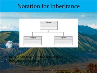 introduction to oops presentation | PPT