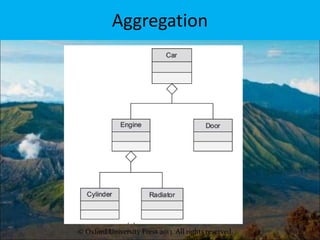 introduction to oops presentation | PPT