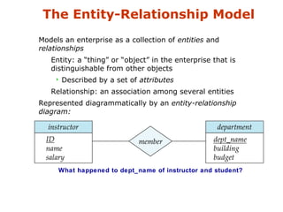 The Entity-Relationship Model 
Models an enterprise as a collection of entities and 
relationships 
Entity: a “thing” or “object” in the enterprise that is 
distinguishable from other objects 
 Described by a set of attributes 
Relationship: an association among several entities 
Represented diagrammatically by an entity-relationship 
diagram: 
What happened to dept_name of instructor and student? 
 
