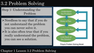 Ch1-L3.2-Problem-Solving.pptx