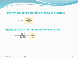 Energy Stored Before the dielectric is inserted:
Energy Stored After the dielectric is inserted:
21-10-2015 FCI 23
 