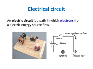ch1-magnetic-circuit and electrical circuits | PPTX