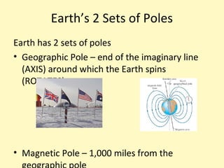 Earth’s 2 Sets of Poles
Earth has 2 sets of poles
• Geographic Pole – end of the imaginary line
  (AXIS) around which the Earth spins
  (ROTATES)




• Magnetic Pole – 1,000 miles from the
 