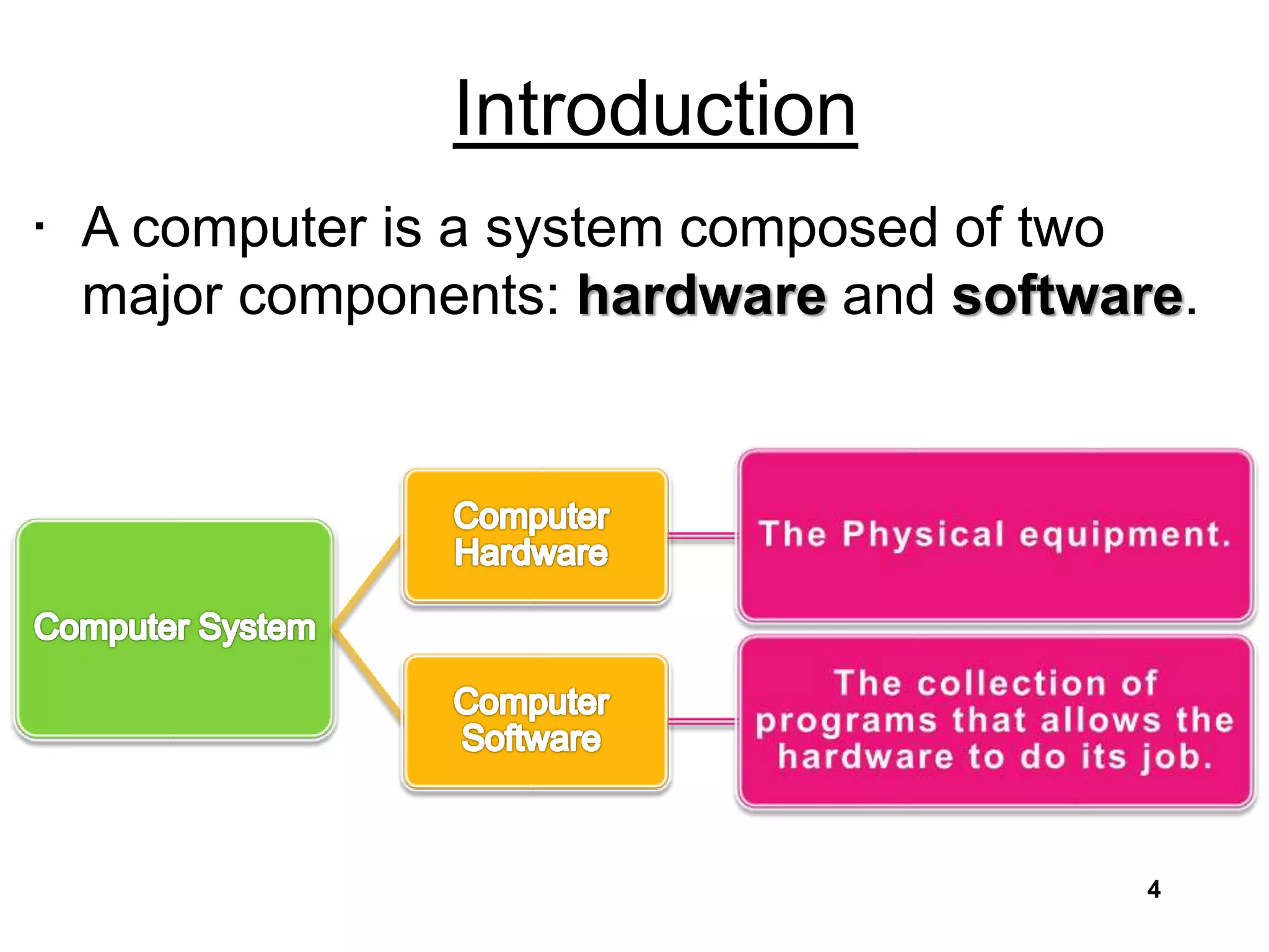 Introduction
• A computer is a system composed of two
major components: hardware and software.
4
 
