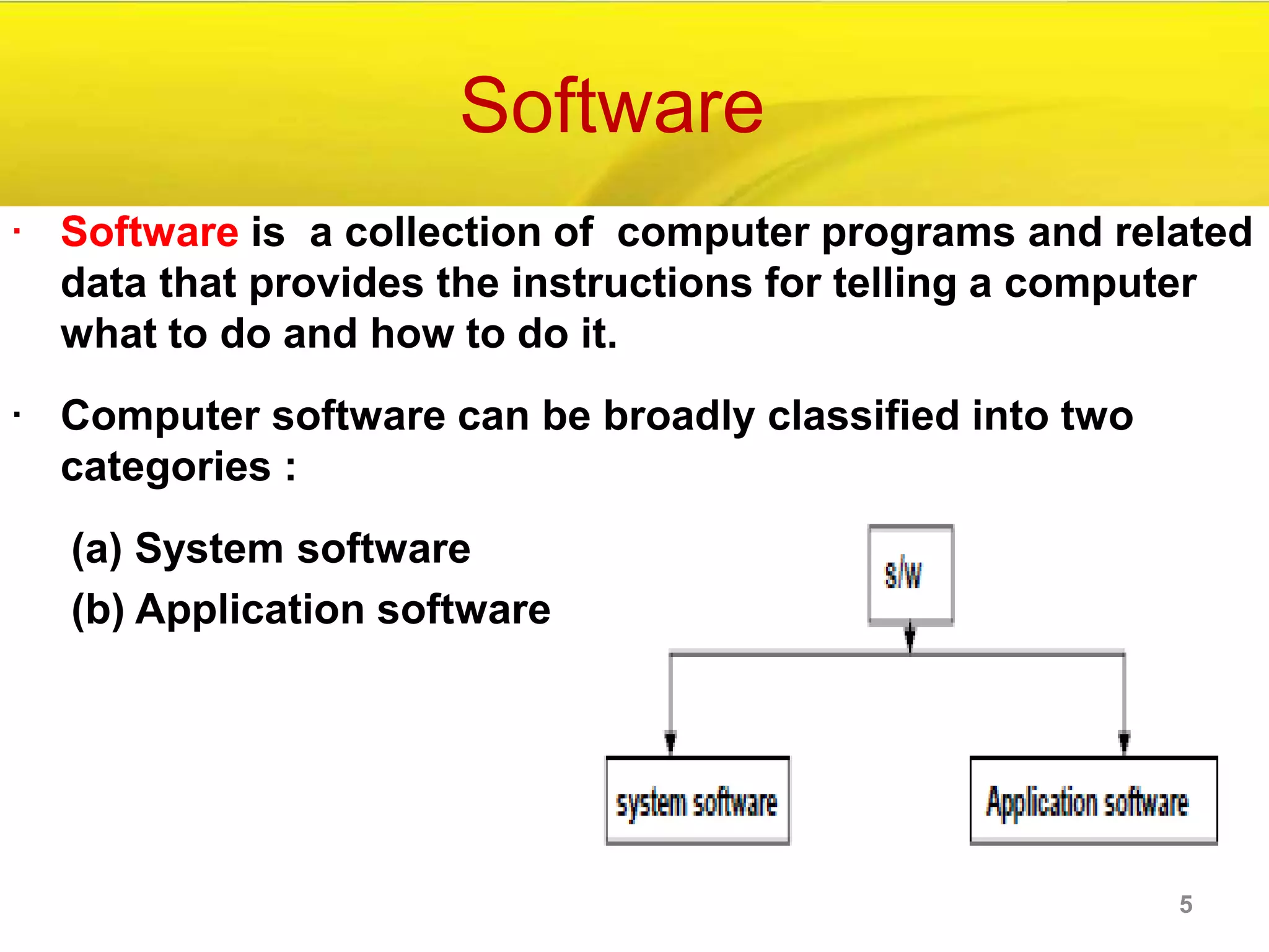 • Software is a collection of computer programs and related
data that provides the instructions for telling a computer
what to do and how to do it.
• Computer software can be broadly classified into two
categories :
(a) System software
(b) Application software
5
Software
 