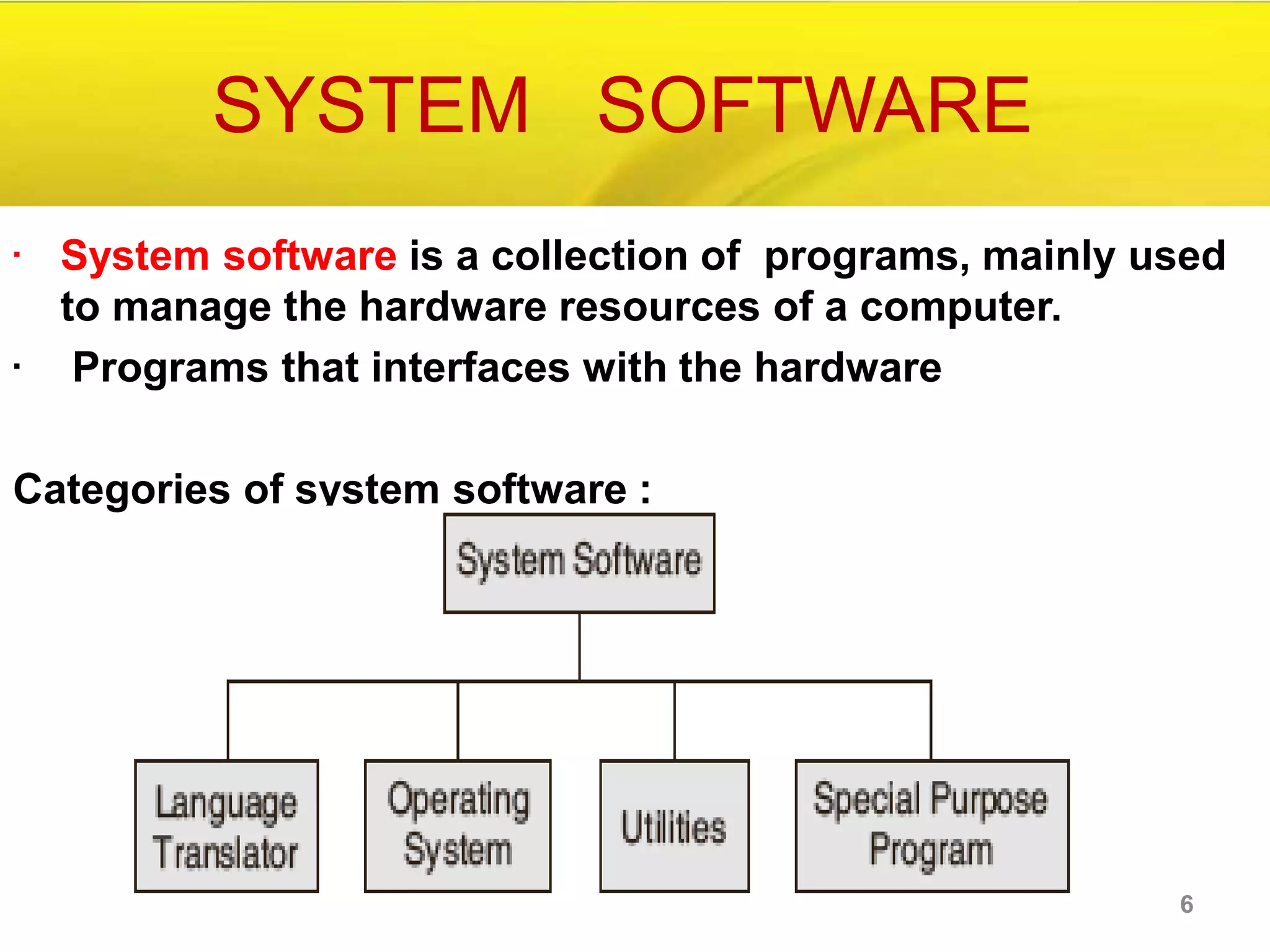 • System software is a collection of programs, mainly used
to manage the hardware resources of a computer.
• Programs that interfaces with the hardware
Categories of system software :
Programming in C 6
SYSTEM SOFTWARE
 