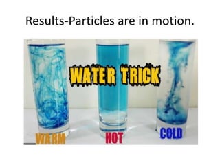 Results-Particles are in motion.
 