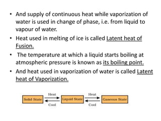 • And supply of continuous heat while vaporization of
water is used in change of phase, i.e. from liquid to
vapour of water.
• Heat used in melting of ice is called Latent heat of
Fusion.
• The temperature at which a liquid starts boiling at
atmospheric pressure is known as its boiling point.
• And heat used in vaporization of water is called Latent
heat of Vaporization.
 
