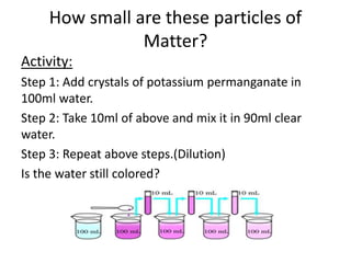 How small are these particles of
Matter?
Activity:
Step 1: Add crystals of potassium permanganate in
100ml water.
Step 2: Take 10ml of above and mix it in 90ml clear
water.
Step 3: Repeat above steps.(Dilution)
Is the water still colored?
 