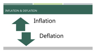 INFLATION & DEFLATION
Inflation
Deflation
 