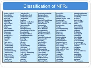 Classification of NFRS
 