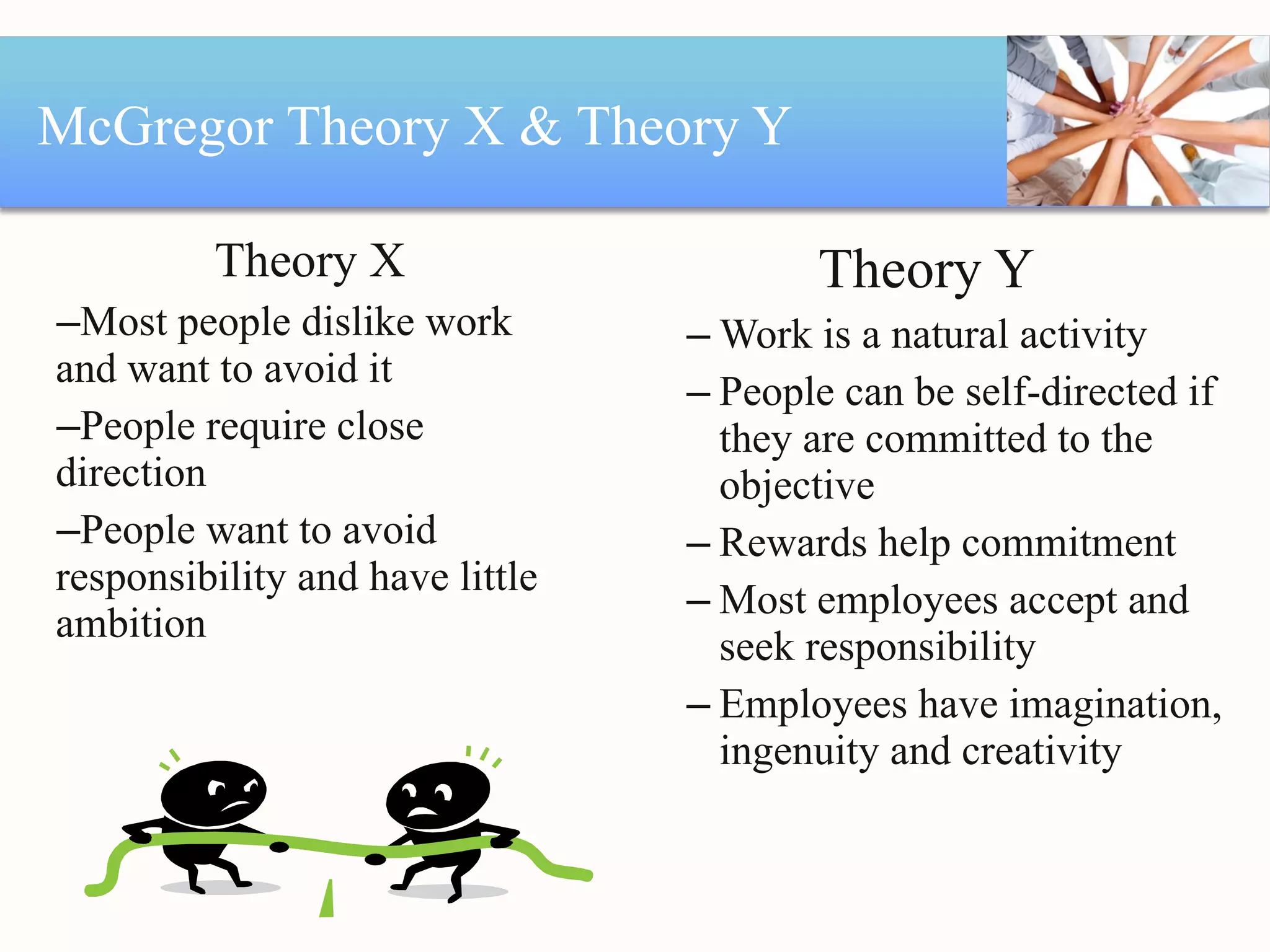 McGregor Theory X & Theory Y Theory X Most people dislike work and want to avoid it People require close direction People want to avoid responsibility and have little ambition Theory Y Work is a natural activity People can be self-directed if they are committed to the objective Rewards help commitment Most employees accept and seek responsibility Employees have imagination, ingenuity and creativity 