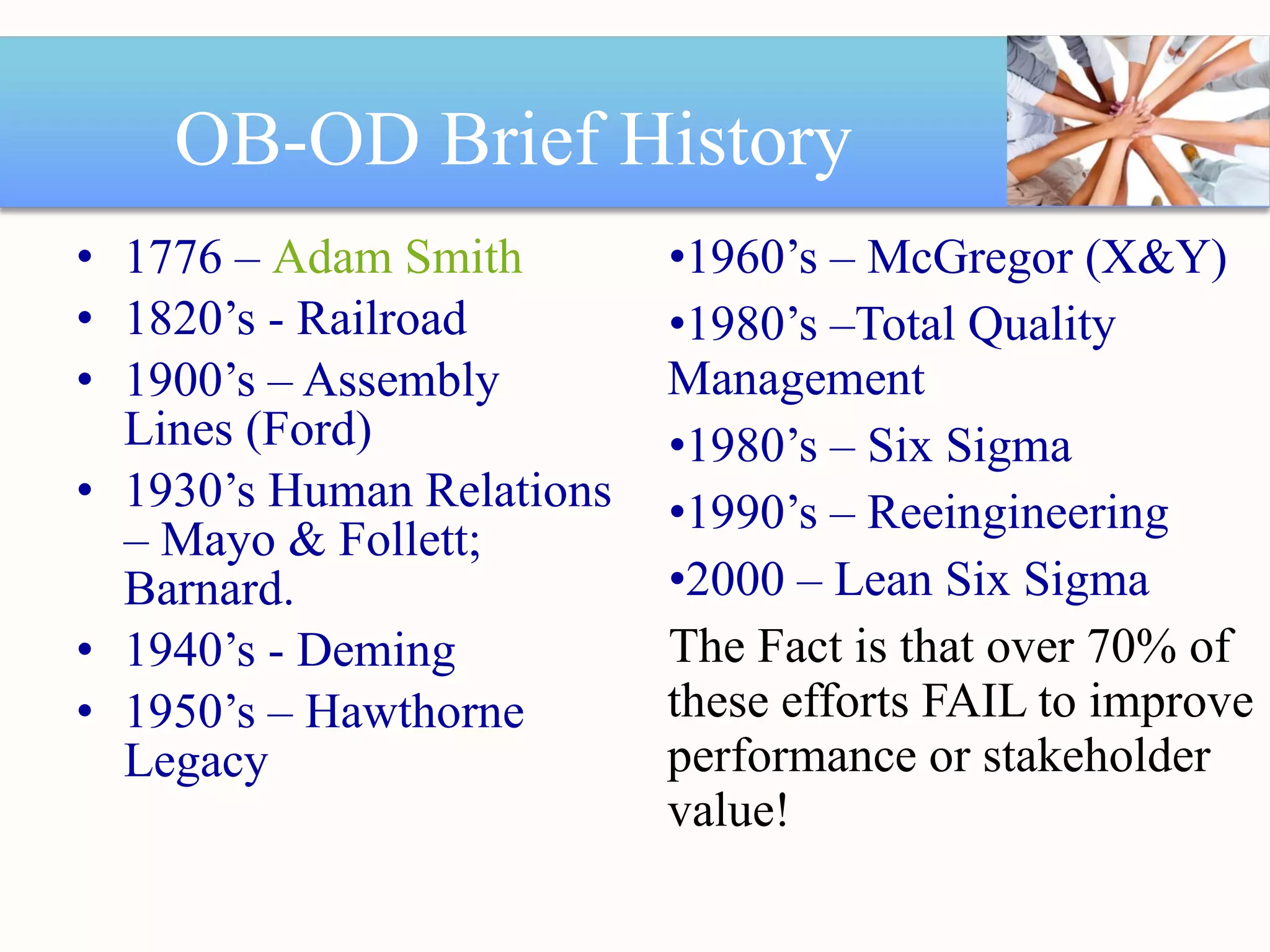 OB-OD Brief History 1776 –  Adam Smith 1820’s - Railroad  1900’s – Assembly Lines (Ford) 1930’s Human Relations – Mayo & Follett; Barnard. 1940’s - Deming 1950’s – Hawthorne Legacy 1960’s – McGregor (X&Y) 1980’s –Total Quality Management 1980’s – Six Sigma 1990’s – Reeingineering 2000 – Lean Six Sigma The Fact is that over 70% of these efforts FAIL to improve performance or stakeholder value! 