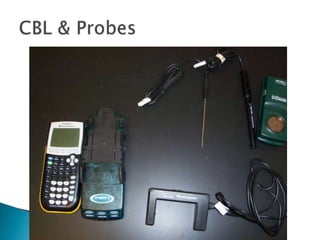 CBL & Probes