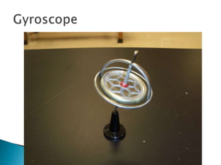 Gyroscope