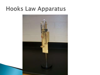 Hooks Law Apparatus