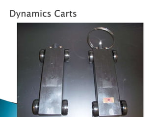 Dynamics Carts