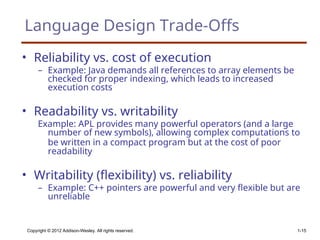 Programming Writability Programming Languages Chapter 1 - Basics | PPT