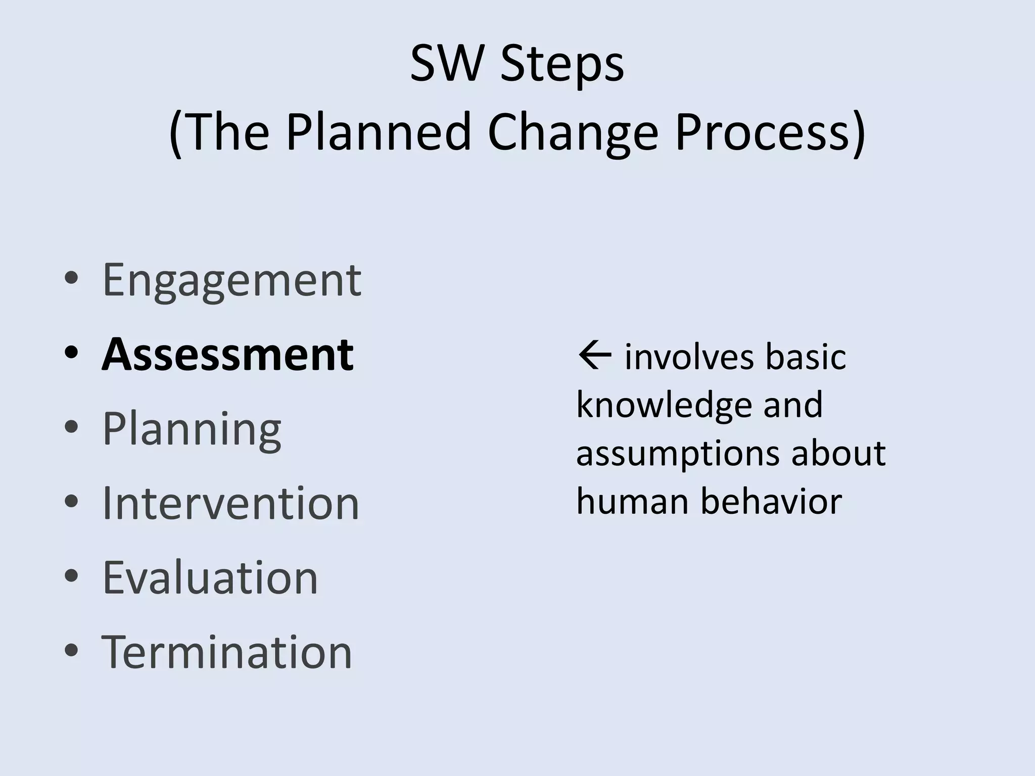 SW Steps
(The Planned Change Process)
• Engagement
• Assessment
• Planning
• Intervention
• Evaluation
• Termination
 involves basic
knowledge and
assumptions about
human behavior
 