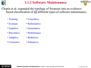 Software Evolution and Maintenance (Chapter 1: Basic Concepts and Preliminaries) © Tripathy & Naik
1.1.2 Software Maintenance
Chapin et al. expanded the typology of Swanson into an evidence-
based classification of 12 different types of software maintenance:
• Consultive
• Reformative
• Groomative
• Performance
• Reductive
• Enhancive
• Training
• Evaluate
• Updative
• Preventive
• Adaptive
• Corrective
 