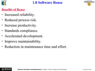 Software Evolution and Maintenance (Chapter 1: Basic Concepts and Preliminaries) © Tripathy & Naik
1.8 Software Reuse
Benefits of Reuse
• Increased reliability.
• Reduced process risk.
• Increase productivity.
• Standards compliance.
• Accelerated development.
• Improve maintainability.
• Reduction in maintenance time and effort.
 