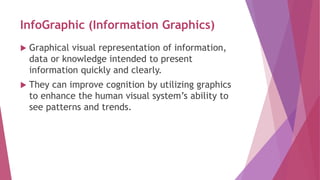 InfoGraphic (Information Graphics)
 Graphical visual representation of information,
data or knowledge intended to present
information quickly and clearly.
 They can improve cognition by utilizing graphics
to enhance the human visual system’s ability to
see patterns and trends.
 