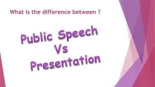 What is the difference between ?
 