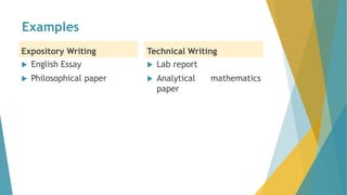 Examples
Expository Writing
 English Essay
 Philosophical paper
Technical Writing
 Lab report
 Analytical mathematics
paper
 