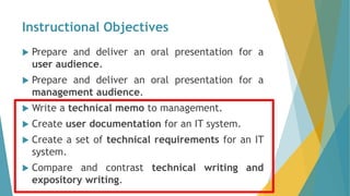 Instructional Objectives
 Prepare and deliver an oral presentation for a
user audience.
 Prepare and deliver an oral presentation for a
management audience.
 Write a technical memo to management.
 Create user documentation for an IT system.
 Create a set of technical requirements for an IT
system.
 Compare and contrast technical writing and
expository writing.
 