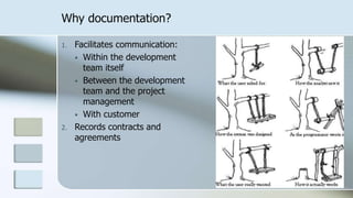 Software documentation | PPTX