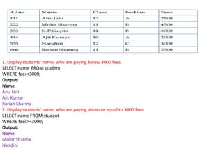 1. Display students' name, who are paying below 3000 fees.
SELECT name FROM student
WHERE fees<3000;
Output:
Name
Anu Jain
Ajit Kumar
Rohan Sharma
2. Display students' name, who are paying above or equal to 3000 fees.
SELECT name FROM student
WHERE fees>=3000;
Output:
Name
Mohit Sharma
Nandini
 