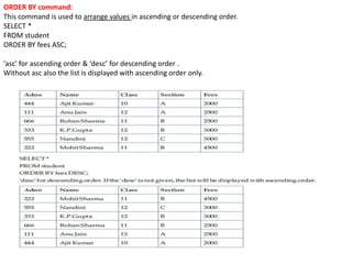 ORDER BY command:
This command is used to arrange values in ascending or descending order.
SELECT *
FROM student
ORDER BY fees ASC;
'asc' for ascending order & ‘desc’ for descending order .
Without asc also the list is displayed with ascending order only.
 