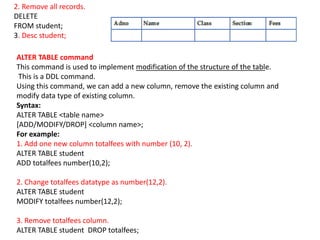 2. Remove all records.
DELETE
FROM student;
3. Desc student;
ALTER TABLE command
This command is used to implement modification of the structure of the table.
This is a DDL command.
Using this command, we can add a new column, remove the existing column and
modify data type of existing column.
Syntax:
ALTER TABLE <table name>
[ADD/MODIFY/DROP] <column name>;
For example:
1. Add one new column totalfees with number (10, 2).
ALTER TABLE student
ADD totalfees number(10,2);
2. Change totalfees datatype as number(12,2).
ALTER TABLE student
MODIFY totalfees number(12,2);
3. Remove totalfees column.
ALTER TABLE student DROP totalfees;
 