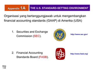 Sec Standard Pdf ch1-standarakuntansikiesoifrs-160329232751.pdf