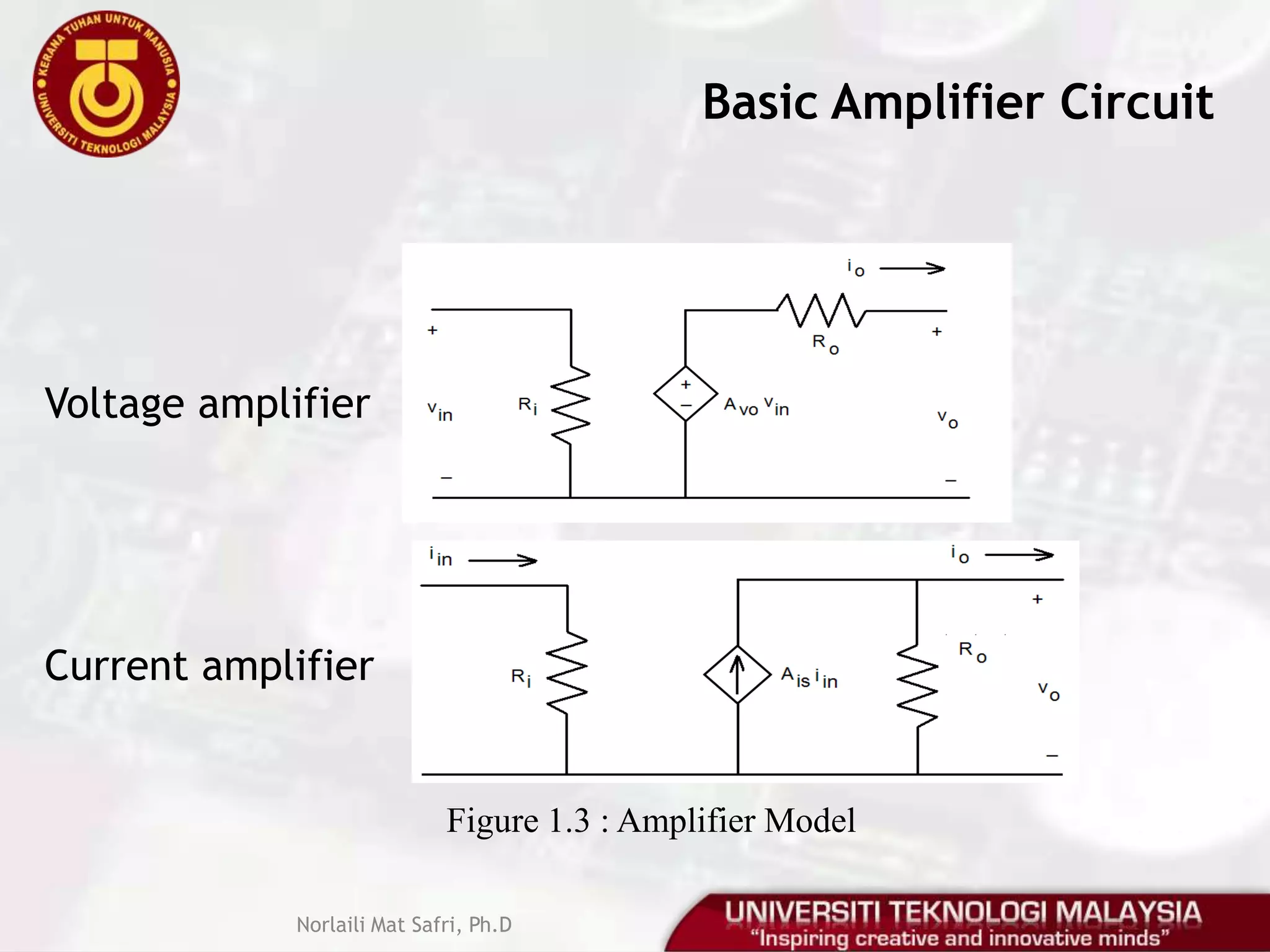 Short circuit current gain, Bode plot, Simulation using MultiSimNorlaili Mat Safri, Ph.D
