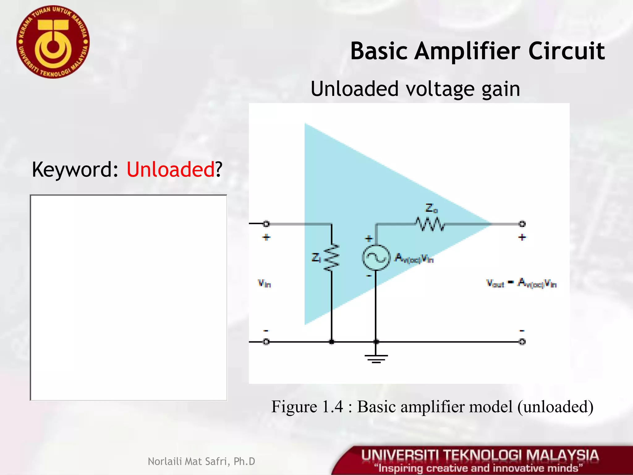 Intro to Amplifier CircuitFigure 1.1 : Examples of Amplifier Circuitry SystemNorlaili Mat Safri, Ph.D