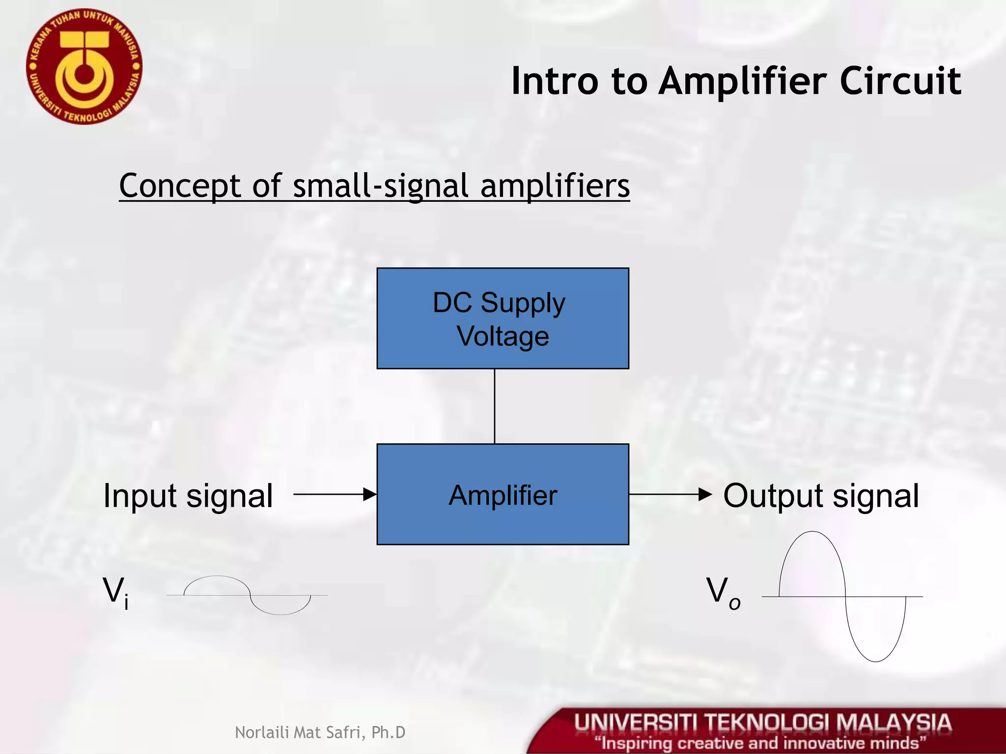 CO4: Categorize and analyze negative feedback topologiesNorlaili Mat Safri, Ph.D