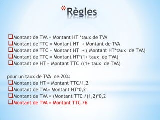 *
Montant de TVA = Montant HT *taux de TVA
Montant de TTC = Montant HT + Montant de TVA
Montant de TTC = Montant HT + ( Montant HT*taux de TVA)
Montant de TTC = Montant HT*(1+ taux de TVA)
Montant de HT = Montant TTC /(1+ taux de TVA)
pour un taux de TVA de 20%:
Montant de HT = Montant TTC/1,2
Montant de TVA= Montant HT*0,2
Montant de TVA = (Montant TTC /(1,2)*0,2
Montant de TVA = Montant TTC /6
 