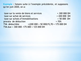 Exemple : faisons suite à l’exemple précédente, et supposons
qu’en juin 2020, on a:
taxe sur la vente de biens et services = 300 000 DH
taxe sur achat de services = 200 000 DH
taxe sur achats d’immobilisations = 50 000 DH
prorata de déduction = 70%
TVA déductible =(200 000 + 50 000)*0,70 = 175 000 DH
TVA due = 300 000 -175 000 = 125 000 DH
 