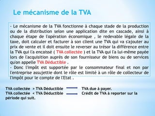 - Le mécanisme de la TVA fonctionne à chaque stade de la production
ou de la distribution selon une application dite en cascade, ainsi à
chaque étape de l'opération économique , le redevable légale de la
taxe, doit calculer et facturer à son client une TVA qui va s'ajouter au
prix de vente et il doit ensuite le reverser au trésor la différence entre
la TVA qui l'a encaissé ( TVA collectée ) et la TVA qui l'a lui-même payée
lors de l'acquisition auprès de son fournisseur de biens ou de services
qu'on appelle TVA Déductible .
- Donc l'impôt est supportée par le consommateur final et non par
l'entreprise assujettie dont le rôle est limité à un rôle de collecteur de
l'impôt pour le compte de l'Etat .
Le mécanisme de la TVA
TVA collectée > TVA Déductible TVA due à payer.
TVA collectée < TVA Déductible Crédit de TVA à reporter sur la
période qui suit.
 