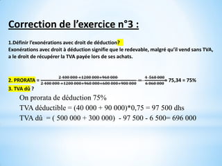 Correction de l’exercice n°3 :
1.Définir l’exonérations avec droit de déduction?
Exonérations avec droit à déduction signifie que le redevable, malgré qu’il vend sans TVA,
a le droit de récupérer la TVA payée lors de ses achats.
2. PRORATA =
𝟐 𝟒𝟎𝟎 𝟎𝟎𝟎 +𝟏𝟐𝟎𝟎 𝟎𝟎𝟎+𝟗𝟔𝟎 𝟎𝟎𝟎
𝟐 𝟒𝟎𝟎 𝟎𝟎𝟎 +𝟏𝟐𝟎𝟎 𝟎𝟎𝟎+𝟗𝟔𝟎 𝟎𝟎𝟎+𝟔𝟎𝟎 𝟎𝟎𝟎+𝟗𝟎𝟎 𝟎𝟎𝟎
=
𝟒 𝟓𝟔𝟎 𝟎𝟎𝟎
𝟔 𝟎𝟔𝟎 𝟎𝟎𝟎
= 75,34 = 75%
3. TVA dû ?
On prorata de déduction 75%
TVA déductible = (40 000 + 90 000)*0,75 = 97 500 dhs
TVA dû = ( 500 000 + 300 000) - 97 500 - 6 500= 696 000
 