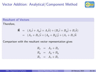General Physics (Phys 1011): Vectors Basics | PDF
